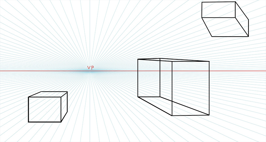 Boxes in Perspective