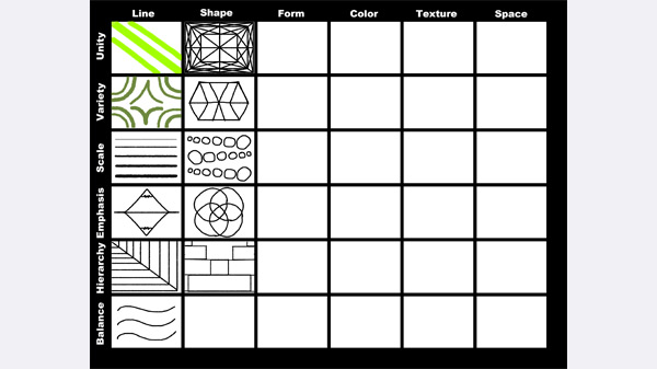 Design Grid